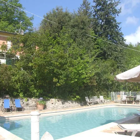 Vacanze Toscane In The Country